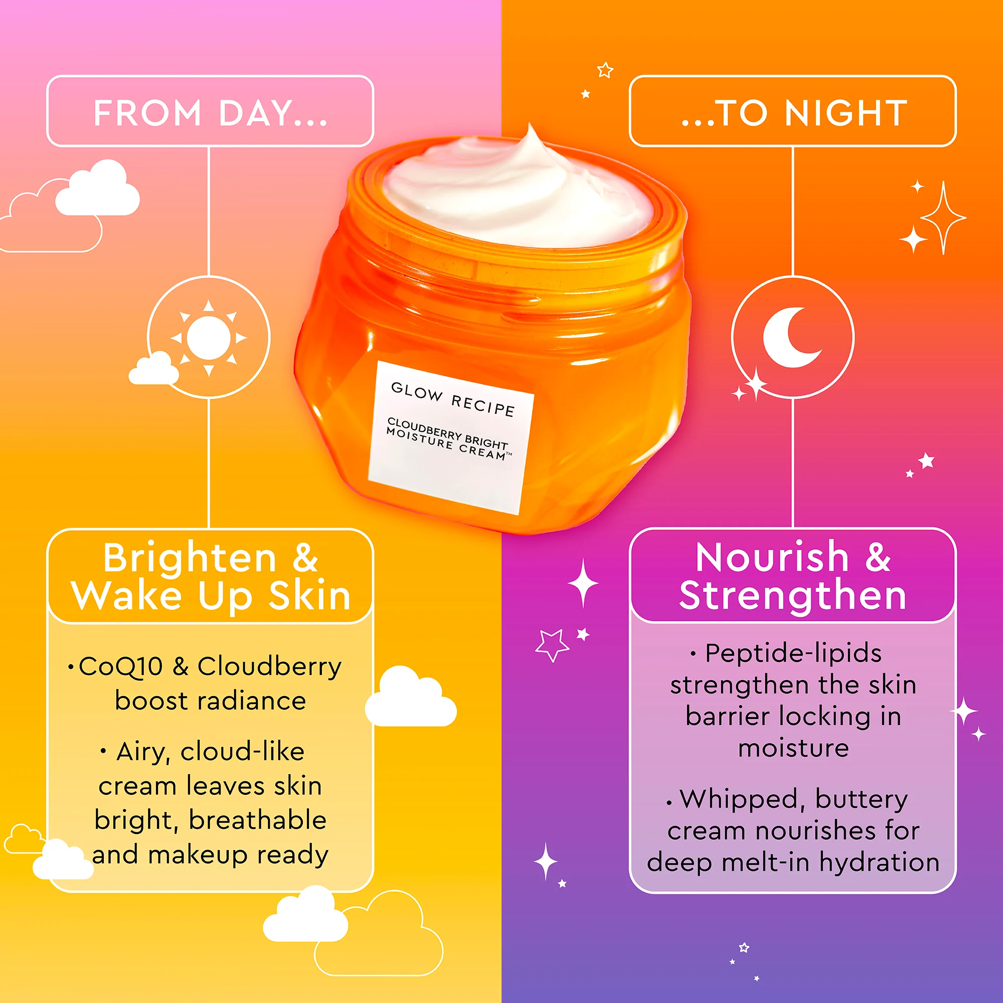 Cloudberry Bright Refillable Moisture Cream - Image 8