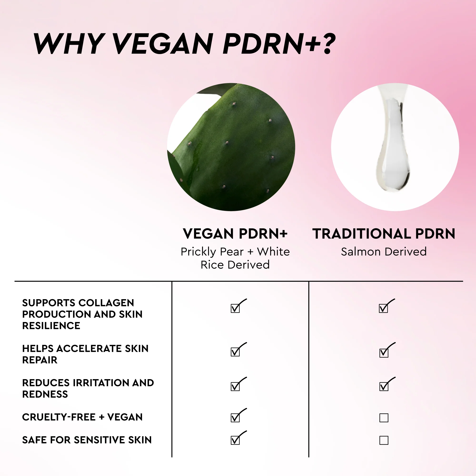 PDRN+ Repair + Soothe Korean Toner Pads - Image 7