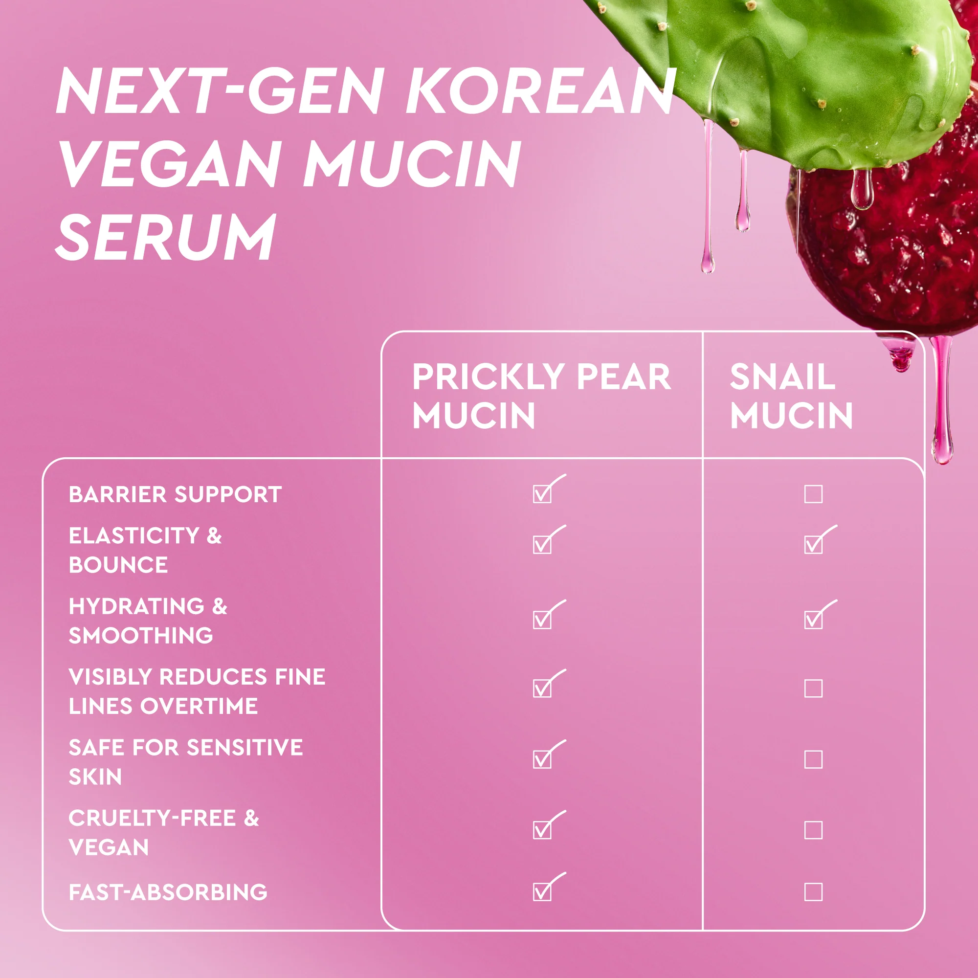 Prickly Pear Peptide Mucin - Image 15