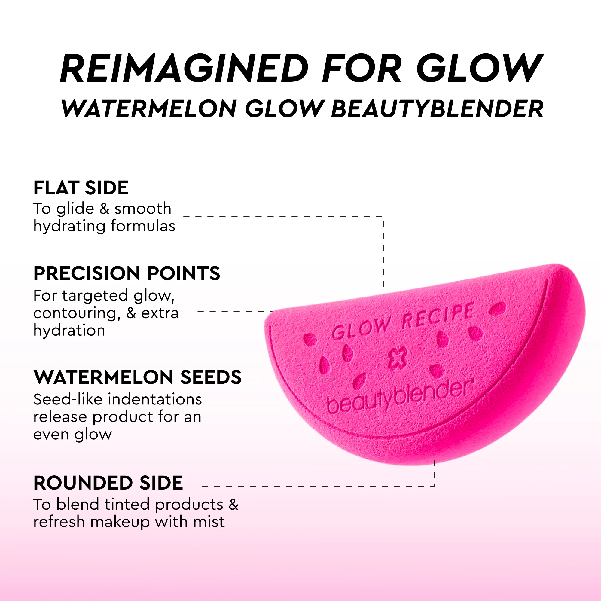Watermelon Glow Best-Sellers Kit - Image 3