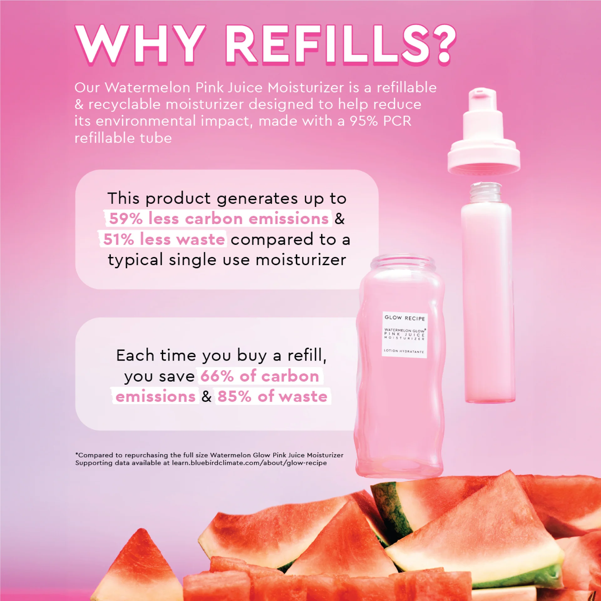 Watermelon Glow Pink Juice Oil-Free Refillable Moisturizer - Image 12