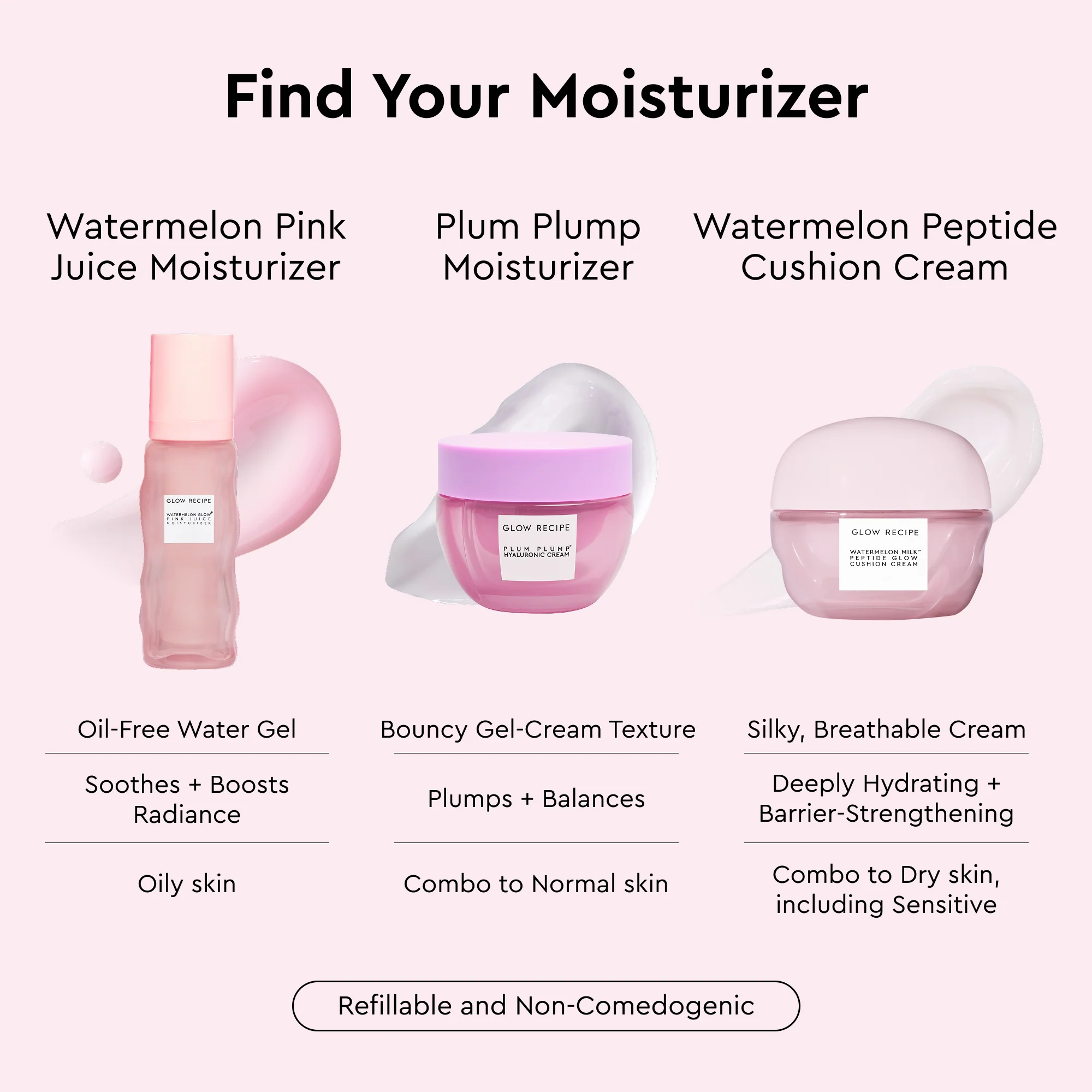 Watermelon Milk Peptide Cushion Cream Refillable Moisturizer - Image 11